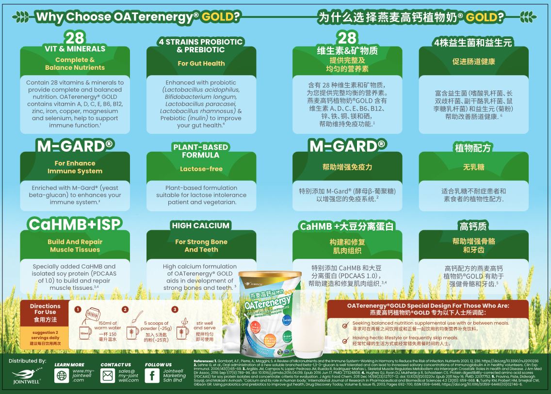 Spirulina Oat Milk Jointwell Marketing Sdn Bhd